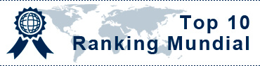 Bircham International University ranking